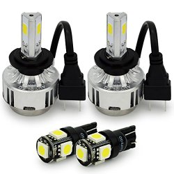 Safego COB Chip 72W Auto Car H7 LED Headlight Kit Bulbs LED Car Headlight Kit Conversion Kit 12V Replace for Halogen or HID Bulbs (A336-H7)