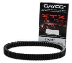 Dayco XTX2244 XTX Extreme Torque ATV/UTV Drive Belt
