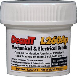 DeoxITL260 Grease L260Ap, jar aluminum particles 28 g – L260-A1