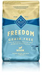 Blue Buffalo Freedom Puppy Chicken Recipe – Grain Free 24 lb