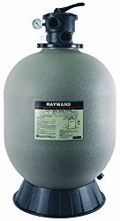 Hayward S244T ProSeries 24″ In- Ground Sand Pool Filter