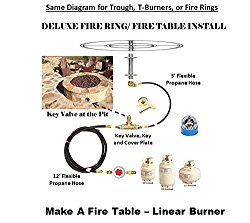 DIY Create/ Convert Existing Wood Fire Pit to Propane 36″ Double Fire Ring Complete Deluxe Fire Pit Kit; 316 Stainless Double Ring Burner & Mounting Kit, 12′ Hose & Fittings w/ Key Valve On/ Off and Intensity Control So You Dont Have to See the Tank; FR36CK+