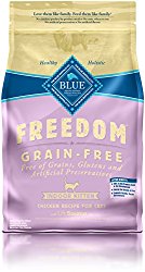 BLUE Freedom Kitten Indoor Grain-Free Chicken Dry Cat Food 5-lb.