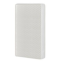 Dream On Me, 2-In-1 Breathable Two-Sided 3″ Portable Crib Mattress, White