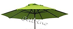 BELLRINO DECOR Replacement SAGE GREEN ” STRONG & THICK ” Umbrella Canopy for 9ft 6 Ribs SAGE GREEN (Canopy Only)