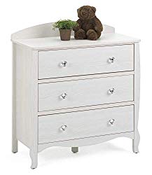 4D Concepts 3-Drawer Chest in Stone White Oak