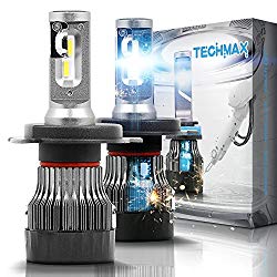 TECHMAX Mini H4 LED Headlight Bulb,10000Lm 4700Lux 6500K Cool White IP65 Extremely Bright 30mm Heatsink Base CREE Chips 9003 Hi/Lo Conversion Kit of 2