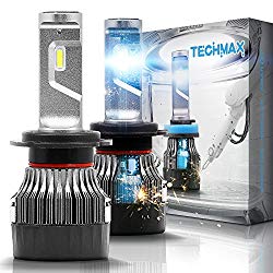 TECHMAX Mini H7 LED Headlight Bulbs,60W 10000Lm 4700Lux 6500K Cool White Extremely Bright 30mm Heatsink Base CREE Chips Conversion Kit(of 2)