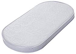 Big Oshi Baby Bassinet Mattress – 15″ x 30″ x 2″ – Waterproof Exterior – Thick, Soft, Breathable Foam Interior – Oval Shaped, Comfy, Padded Design, Also Fits Portable Bassinets