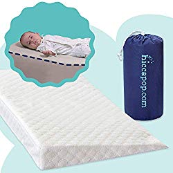 Safe Lift Universal Crib Wedge for Babies with Deluxe Soft Plush Water-Resistant Cover (New) | Baby Wedge for Cribs with Soft Fabric Cover | Roll and Go for Travel